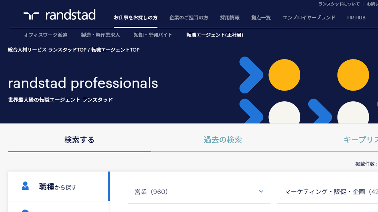 ランスタッド